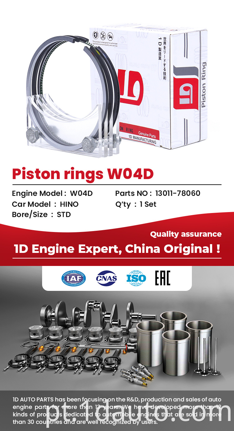 HINO Piston Ring Set